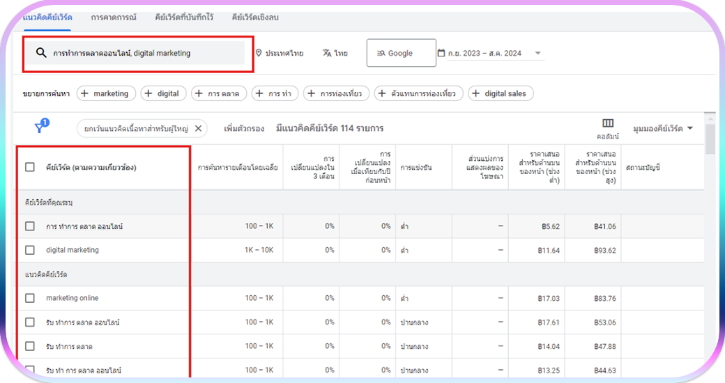 วางแผนและพัฒนาด้าน SEO