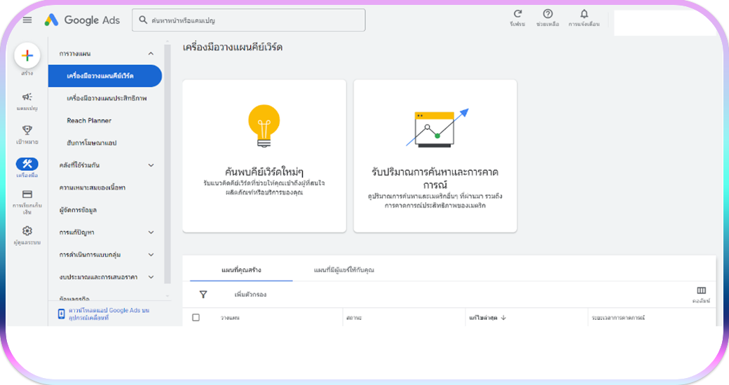 วิธีการใช้งาน Google Keyword Planner