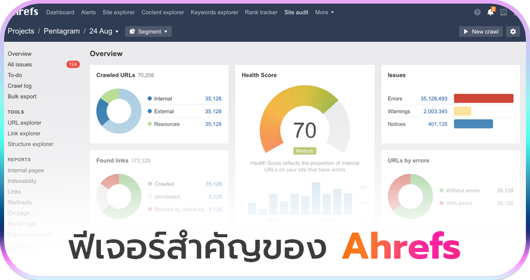 ฟีเจอร์สำคัญของ Ahrefs